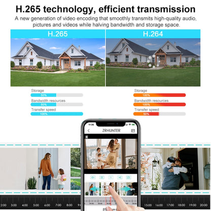 QX104 3MP WiFi Triple Camera Supports Human Face Recognition & AI Alarm(EU Plug) by bashfashion