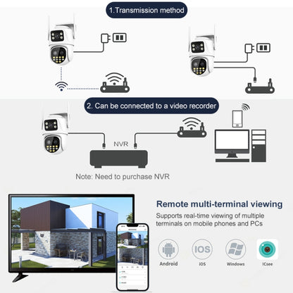 QX104 3MP WiFi Triple Camera Supports Human Face Recognition & AI Alarm(EU Plug) by bashfashion