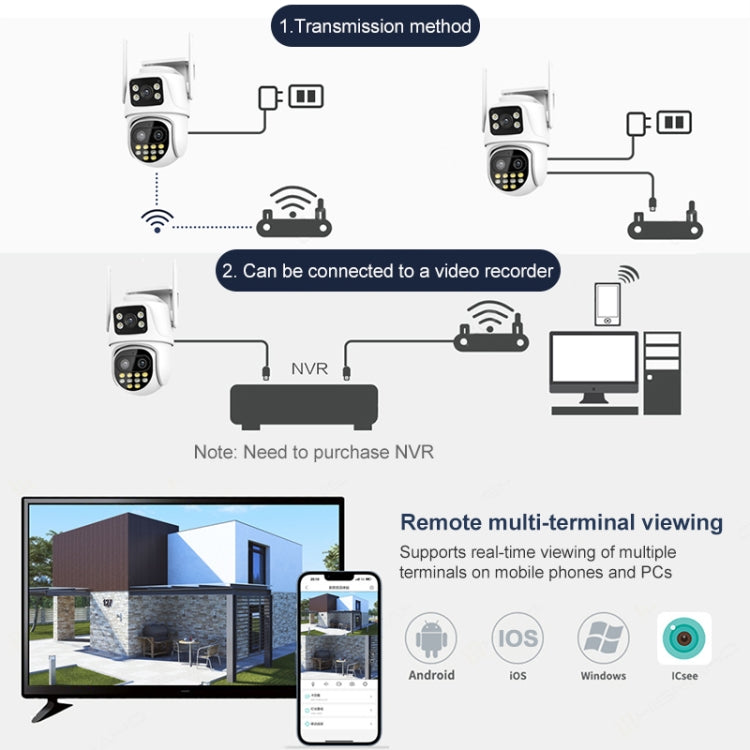 QX104 3MP WiFi Triple Camera Supports Human Face Recognition & AI Alarm(UK Plug) by bashfashion