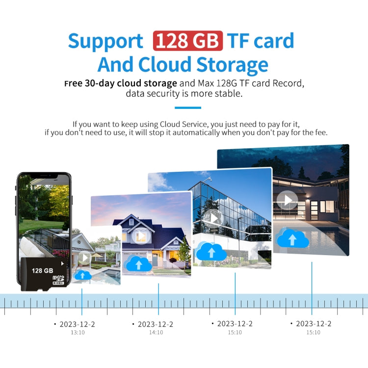 ESCAM PT303 3MP HD Motion Detection APP Control Pan & Tilt WiFi IP Camera(EU Plug) by ESCAM