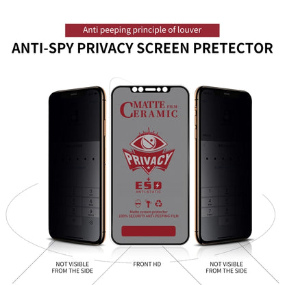 For iPhone 15 Pro Full Coverage Frosted Privacy Ceramic Film by bashfashion