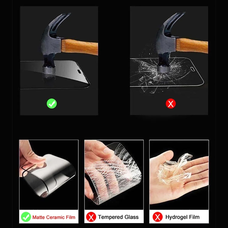 For iPhone 16 Pro Max Full Coverage Frosted Privacy Ceramic Film by bashfashion