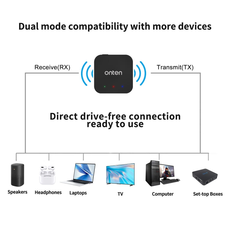 ONTEN OTN-BT102 2 in 1 Wireless Bluetooth Audio Receiving / Transmit Adapter by Onten