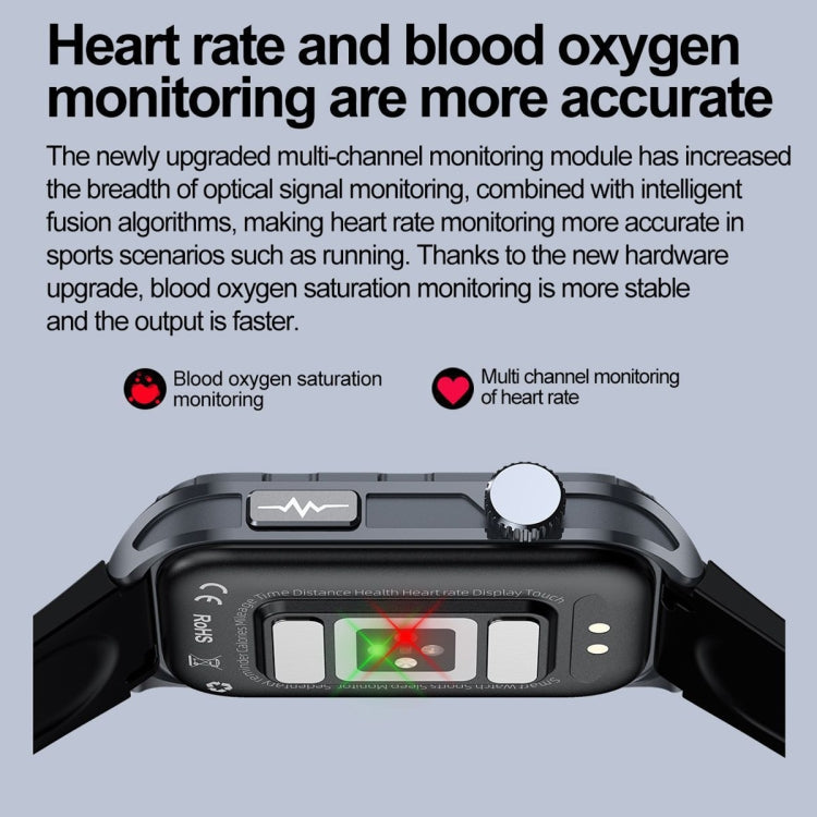 TK79 1.47 inch IP68 Waterproof Smart Watch, Support ECG / Blood Glucose / Blood Oxygen Monitoring / Uric Acid(Blue) by bashfashion