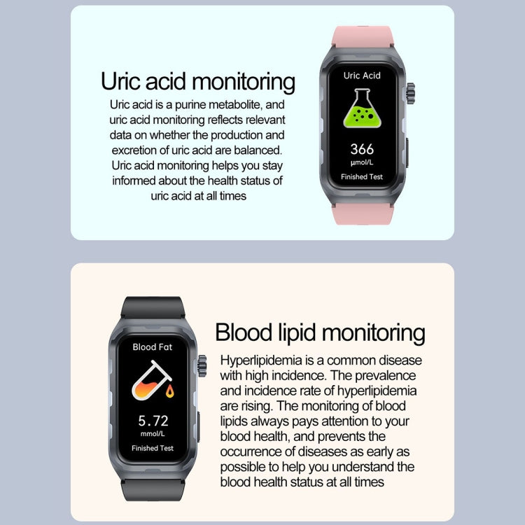 TK79 1.47 inch IP68 Waterproof Smart Watch, Support ECG / Blood Glucose / Blood Oxygen Monitoring / Uric Acid(Blue) by bashfashion