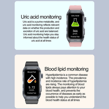 TK79 1.47 inch IP68 Waterproof Smart Watch, Support ECG / Blood Glucose / Blood Oxygen Monitoring / Uric Acid(Beige) by bashfashion
