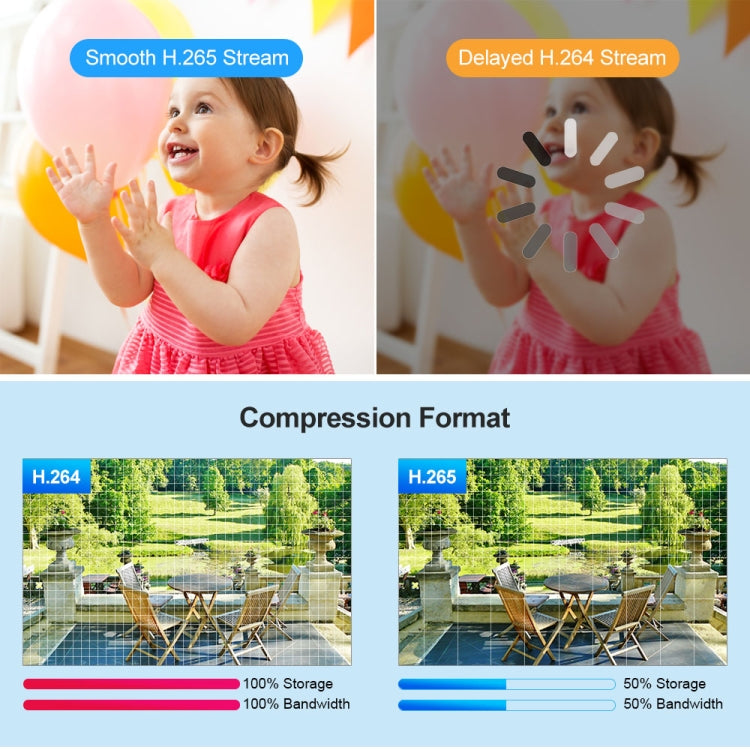 SriHome SH047 4MP IP66 Waterproof Motion Detection Night Vision WiFi HD Camera(AU Plug) by SriHome