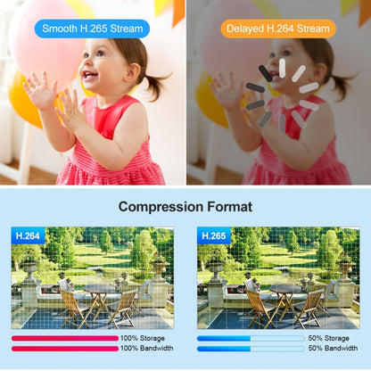 SriHome SH047 4MP IP66 Waterproof Motion Detection Night Vision WiFi HD Camera(UK Plug) by SriHome