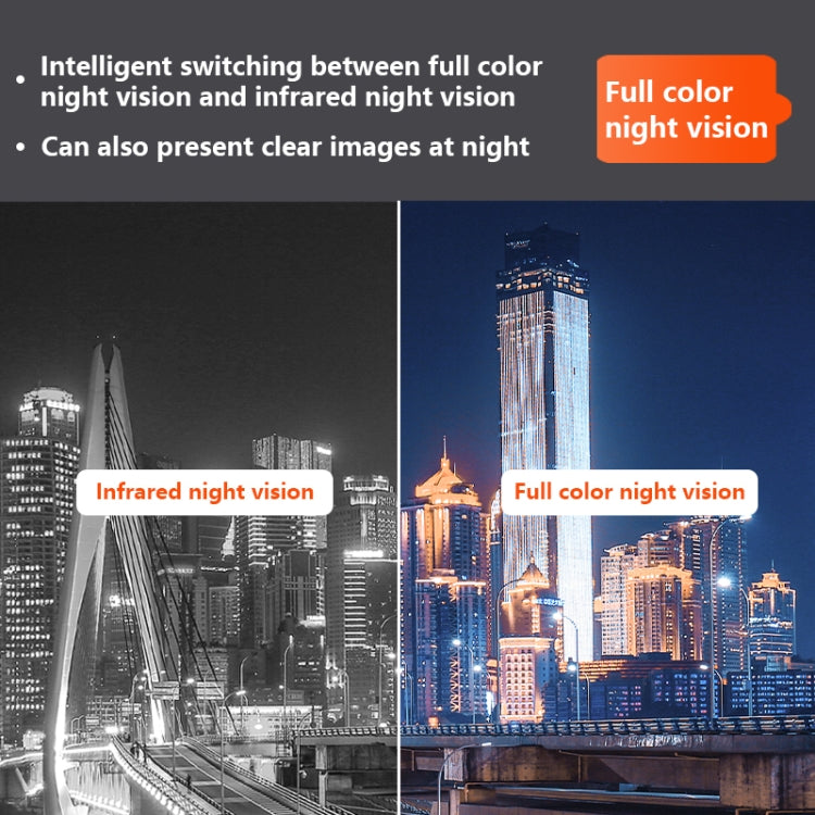 Q820 6MP 10X Binocular Zoom Dual Light Source Outdoor IP67 Waterproof WiFi Camera(AU Plug) by bashfashion