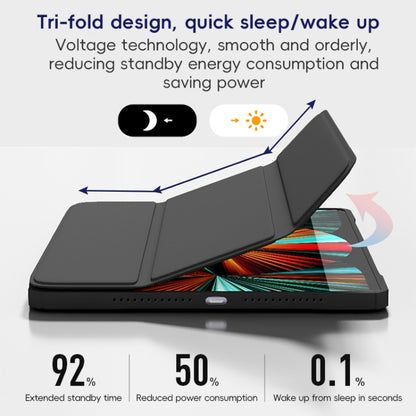 For iPad 2025 / 2022 ZGA Tri-Fold Voltage Smart Leather Tablet Case(Black) by ZGA