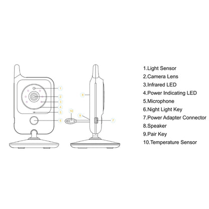 VB607 3.2 inch LCD Screen Baby Monitor Care Camera(EU Plug) by bashfashion