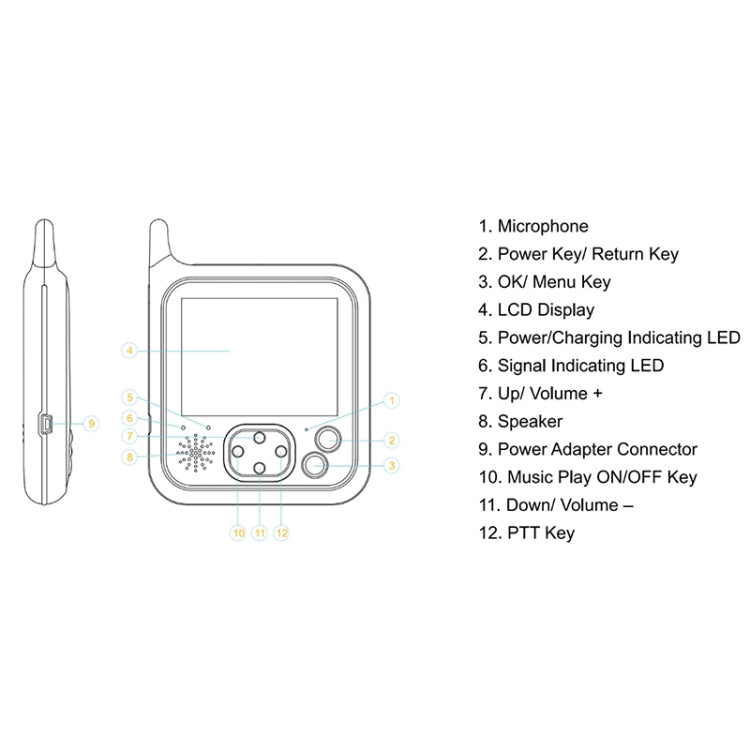 VB607 3.2 inch LCD Screen Baby Monitor Care Camera(US Plug) by bashfashion