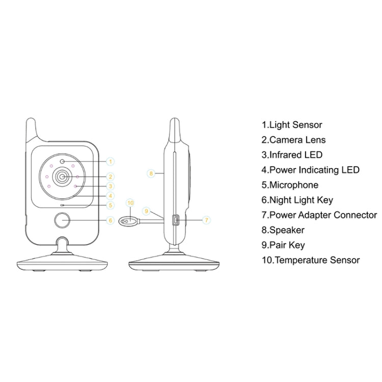 VB607 3.2 inch LCD Screen Baby Monitor Care Camera(US Plug) by bashfashion