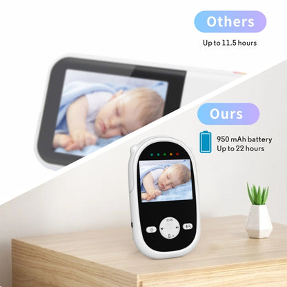 SM25 2.4 inch LCD Screen Baby Monitor Care Camera(EU Plug) by bashfashion