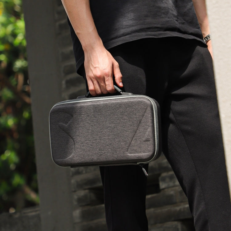 For Insta360 X4 / X5 Sunnylife Carrying Case Handbag, Model:X4-B816 Combo Bag by Sunnylife