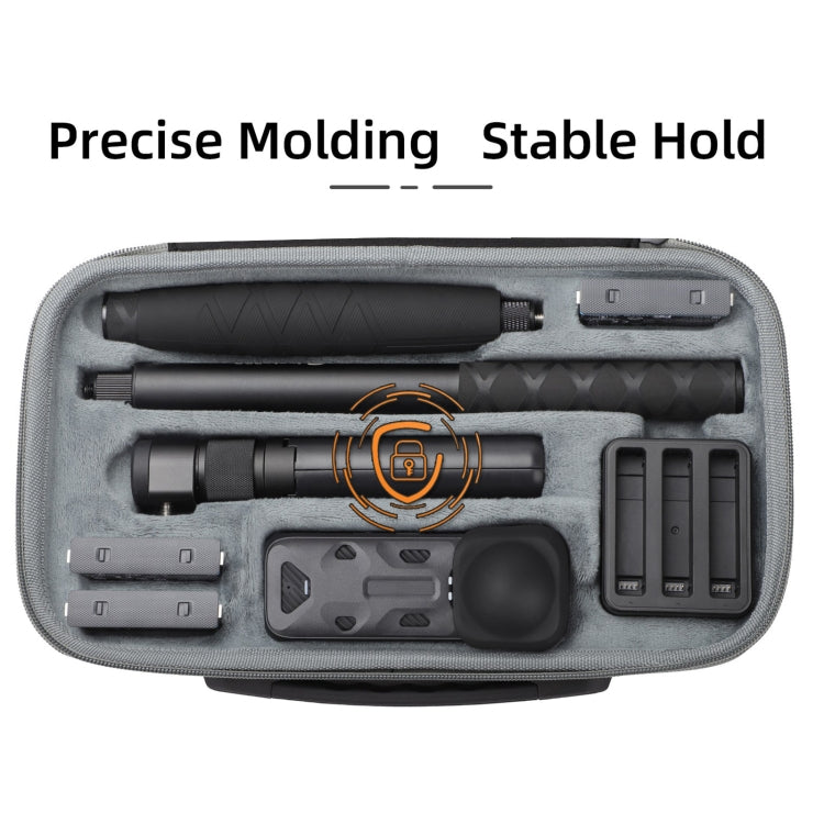 For Insta360 X4 / X5 Sunnylife Carrying Case Handbag, Model:X4-B812 Mini Camera Bag by Sunnylife