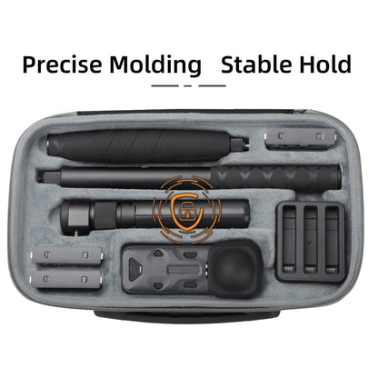 For Insta360 X4 / X5 Sunnylife Carrying Case Handbag, Model:X4-B812 Mini Camera Bag by Sunnylife