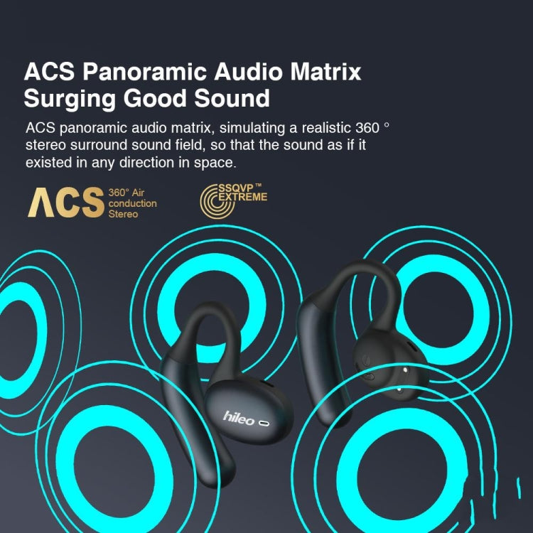 Hileo Hi96 TWS Touch Control IPX5 Waterproof Wireless Earphone(Black) by Hileo