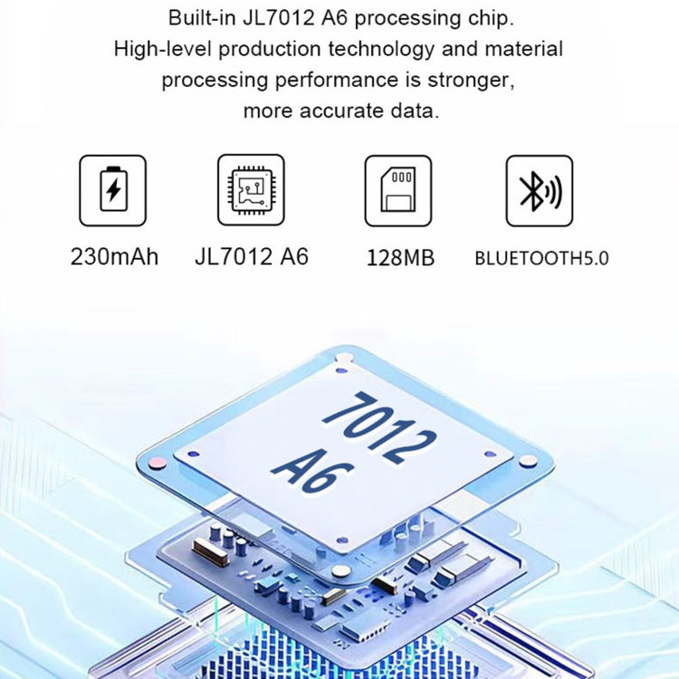 WS520 1.28 inch IP67 Sport Smart Watch, Support Bluetooth Call / Sleep / Blood Oxygen / Heart Rate / Blood Pressure Health Monitor(Gold+White) by bashfashion