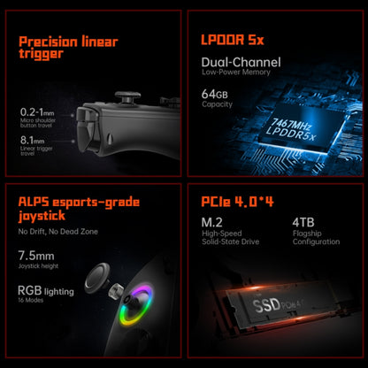 ONE-NETBOOK OneXPlayer X1 10.95 inch Handheld Game Console, 32GB+1TB, Windows 11 AMD Ryzen 7 8840U(Black) by ONE-NETBOOK