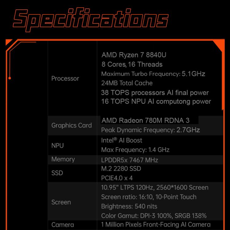 ONE-NETBOOK OneXPlayer X1 10.95 inch Handheld Game Console, 32GB+1TB, Windows 11 AMD Ryzen 7 8840U(Black) by ONE-NETBOOK