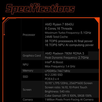 ONE-NETBOOK OneXPlayer X1 10.95 inch Handheld Game Console, 32GB+1TB, Windows 11 AMD Ryzen 7 8840U(Black) by ONE-NETBOOK