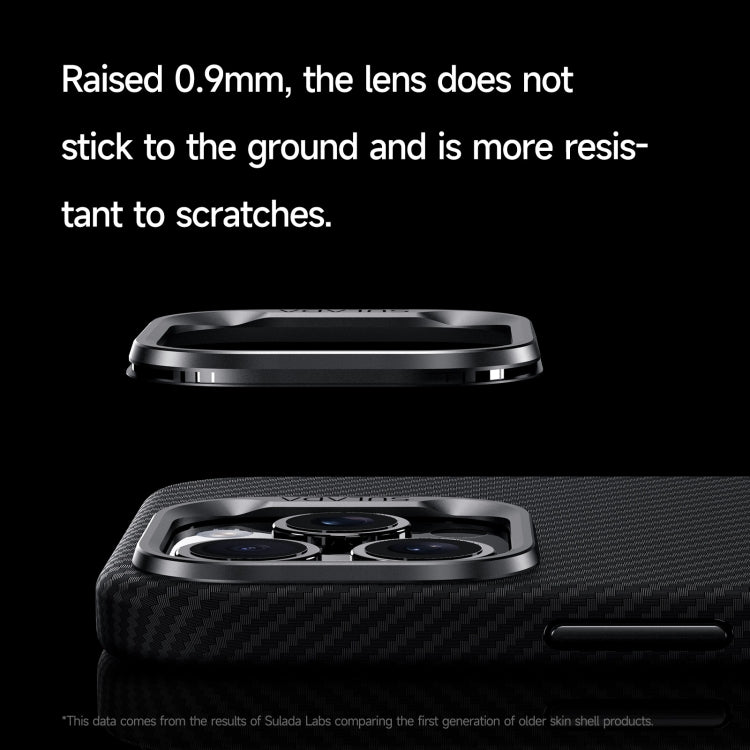 For iPhone 15 Pro SULADA 600D Kevlar Texture PC Shockproof Phone Case(Purple) by SULADA