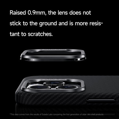 For iPhone 14 Pro Max SULADA 600D Kevlar Texture PC Shockproof Phone Case(Brown) by SULADA