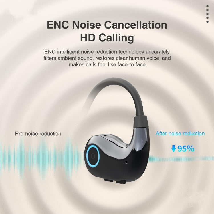 Hileo HI76 Sport Air Conduction Bluetooth Noise Reduction Headphones(White) by Hileo