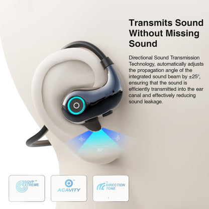 Hileo HI76 Sport Air Conduction Bluetooth Noise Reduction Headphones(White) by Hileo