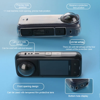 For Insta360 X4 Clear 1.5mm Soft TPU Protective Case With Neck Strap(Clear Black) by bashfashion