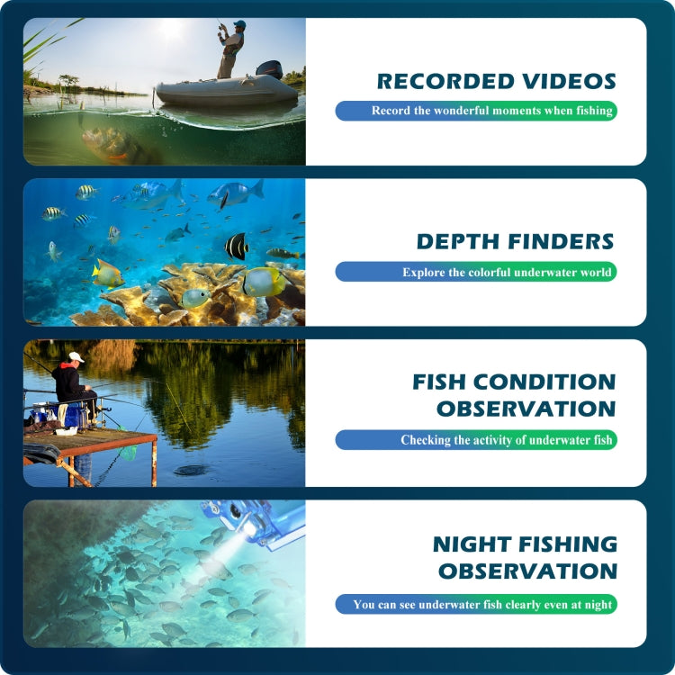 Lure 1080P Wireless Underwater Fishing Video Camera with Loop Recording / APP Remote Control(Blue) by bashfashion