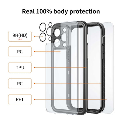 For iPhone 14 Pro Max RedPepper Shockproof IP68 Waterproof PC + TPU Protective Case(Black) by RedPepper