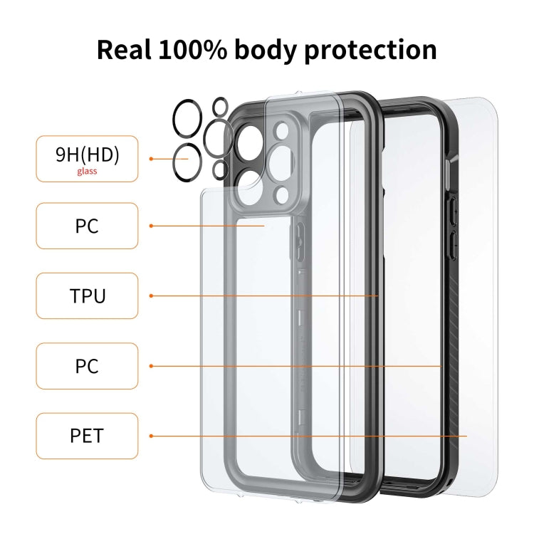 For iPhone 14 Plus RedPepper Shockproof IP68 Waterproof PC + TPU Protective Case(Black) by RedPepper
