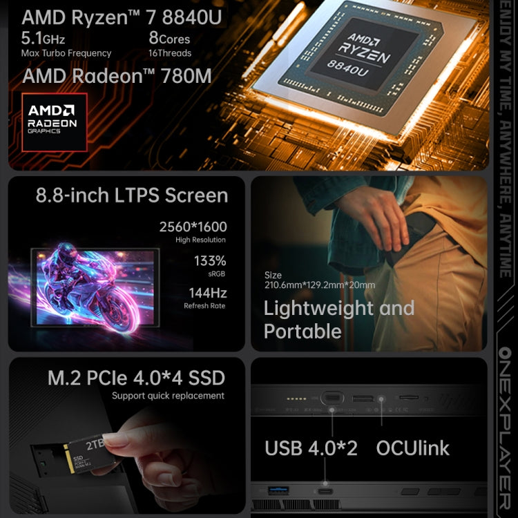 ONE-NETBOOK OneXPlayer X1 mini 8.8 inch Handheld Game Console, 64GB+2TB, Windows 11 AMD Ryzen 7 8840U(Black) by ONE-NETBOOK