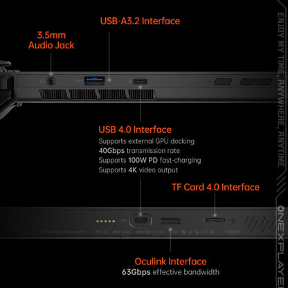 ONE-NETBOOK OneXPlayer X1 mini 8.8 inch Handheld Game Console, 32GB+2TB, Windows 11 AMD Ryzen 7 8840U(Black) by ONE-NETBOOK