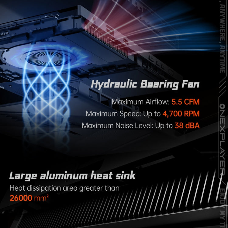 ONE-NETBOOK OneXPlayer X1 mini 8.8 inch Handheld Game Console, 64GB+2TB, Windows 11 AMD Ryzen 7 8840U(Black) by ONE-NETBOOK