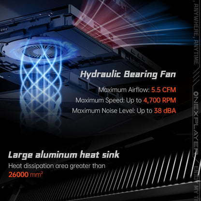 ONE-NETBOOK OneXPlayer X1 mini 8.8 inch Handheld Game Console, 64GB+2TB, Windows 11 AMD Ryzen 7 8840U(Black) by ONE-NETBOOK