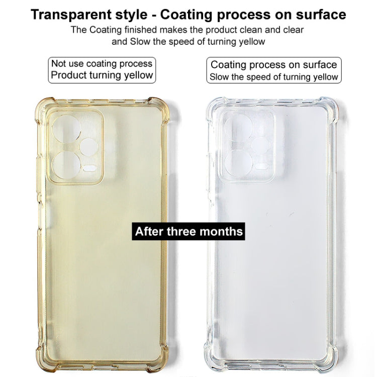 For Google Pixel 9a imak Shockproof Airbag TPU Phone Case(Transparent) by imak