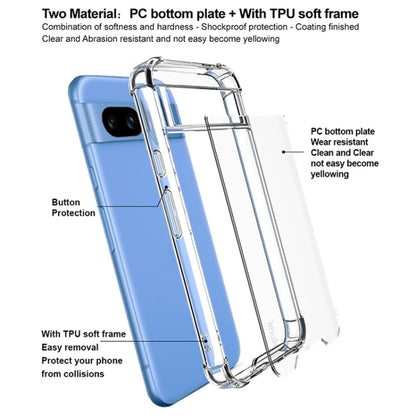 For Google Pixel 8a IMAK Space Shield PC + TPU Airbag Shockproof Phone Case(Transparent) by imak
