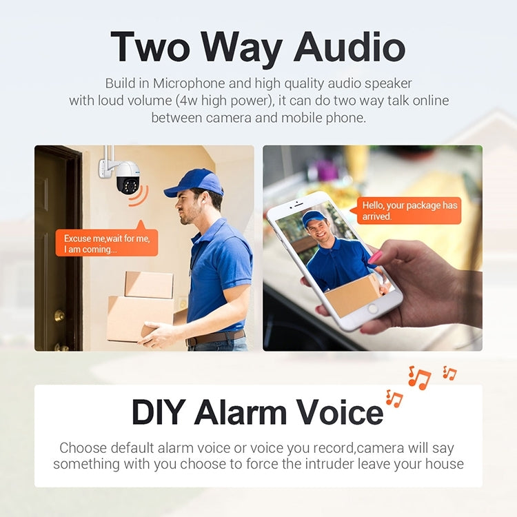 ESCAM QF518 5MP Smart WiFi IP Camera, Support AI Humanoid Detection / Auto Tracking / Dual Light Night Vision / Cloud Storage / Two Way Audio / TF Card, Plug:EU Plug(White) by ESCAM