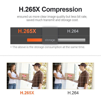 ESCAM QF518 5MP Smart WiFi IP Camera, Support AI Humanoid Detection / Auto Tracking / Dual Light Night Vision / Cloud Storage / Two Way Audio / TF Card, Plug:UK Plug(White) by ESCAM