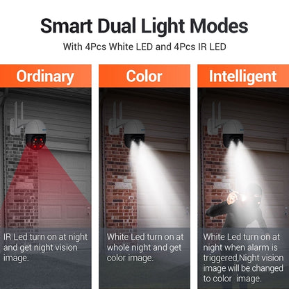 ESCAM QF518 5MP Smart WiFi IP Camera, Support AI Humanoid Detection / Auto Tracking / Dual Light Night Vision / Cloud Storage / Two Way Audio / TF Card, Plug:UK Plug(White) by ESCAM