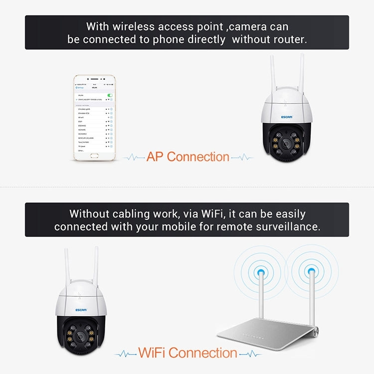 ESCAM QF518 5MP Smart WiFi IP Camera, Support AI Humanoid Detection / Auto Tracking / Dual Light Night Vision / Cloud Storage / Two Way Audio / TF Card, Plug:AU Plug(White) by ESCAM