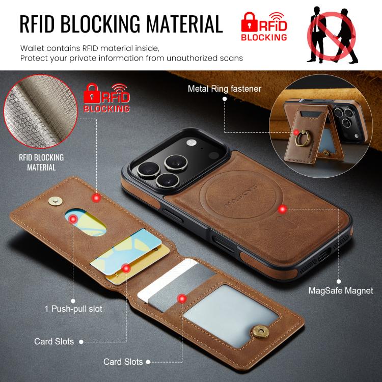 For iPhone 17 Pro MAGKING K1 MagSafe Detachable Wallet RFID Back Cover Phone Case(Brown) by MAGKING