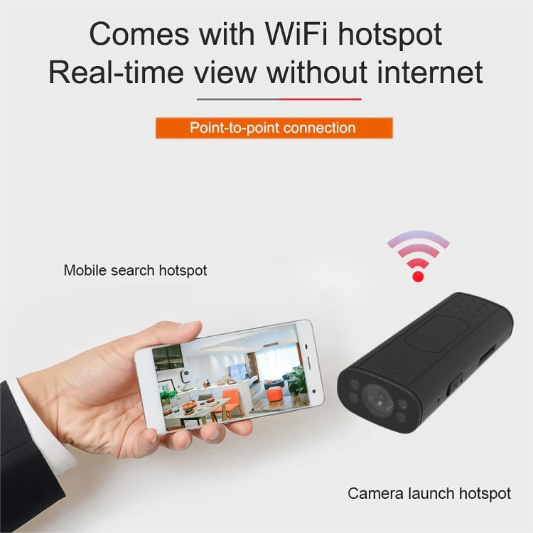 W2 HD Motion Detection IR Night Wireless Smart Camera by bashfashion