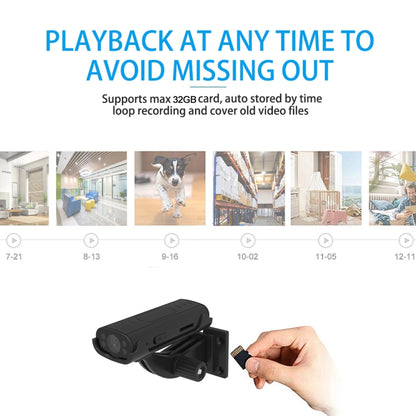 W2 HD Motion Detection IR Night Wireless Smart Camera by bashfashion