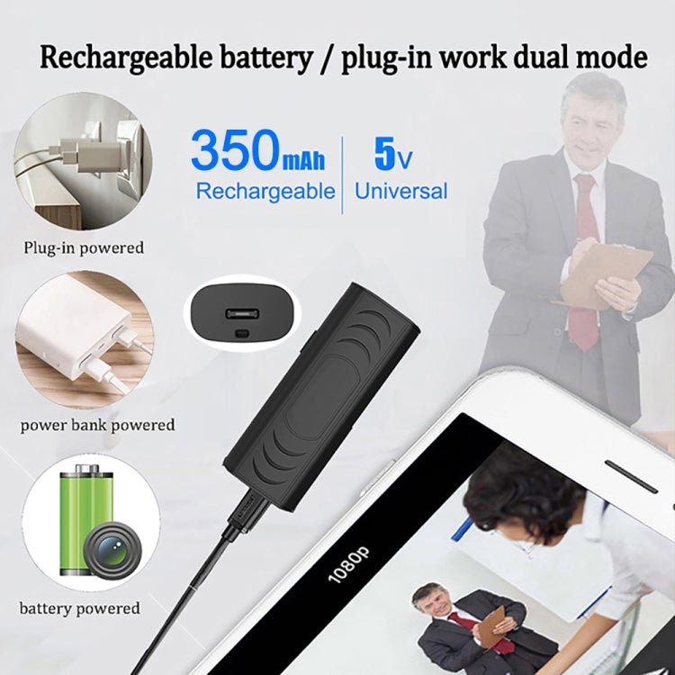 W2 HD Motion Detection IR Night Wireless Smart Camera by bashfashion