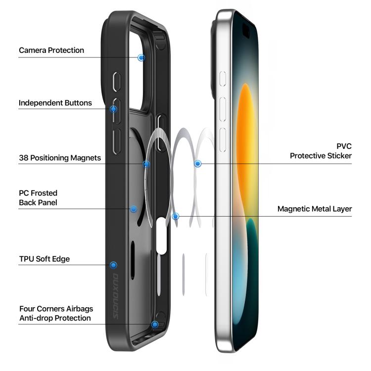 For iPhone 17 Pro Max DUX DUCIS Yind Series MagSafe TPU Hybrid PC Phone Case(Black) by DUX DUCIS