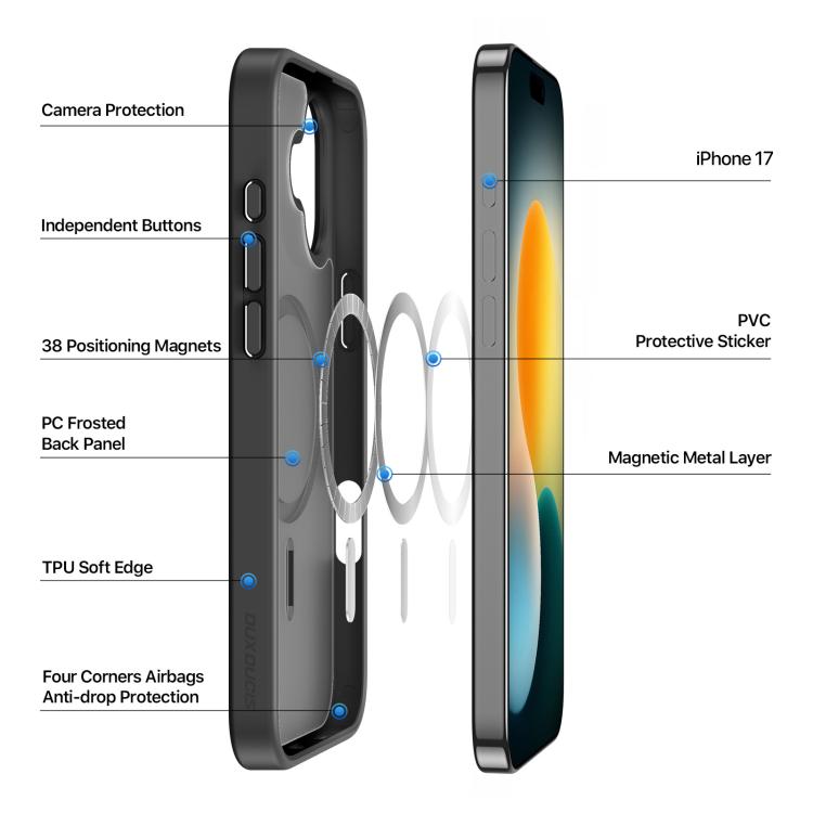 For iPhone 17 DUX DUCIS Yind Series MagSafe TPU Hybrid PC Phone Case(Black) by DUX DUCIS